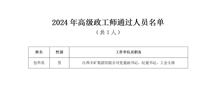 2024年银河娱乐
高级政工师评审通过人员名单公示(2)_01(1).png